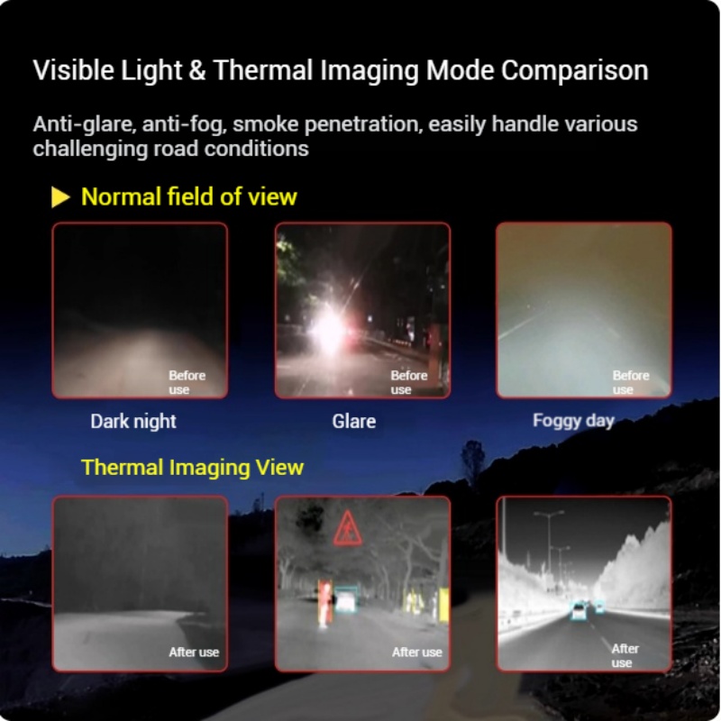 L7 Automotive AI Thermal Image - đánh giá và giá Drone Thermal Imaging